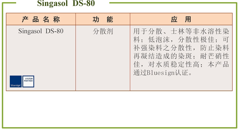 分散剂