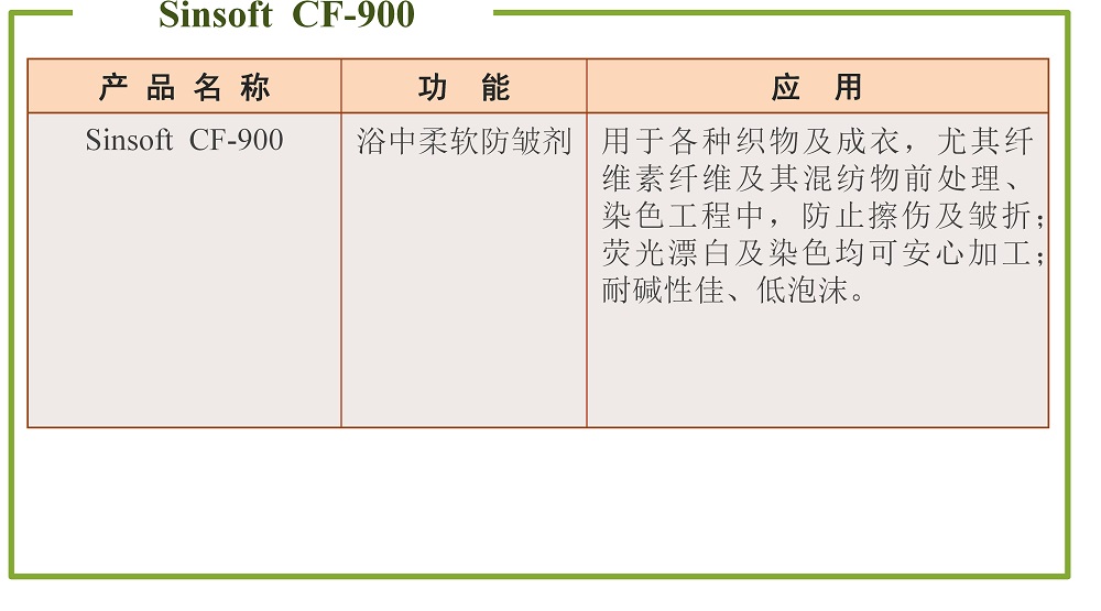 浴中柔软剂