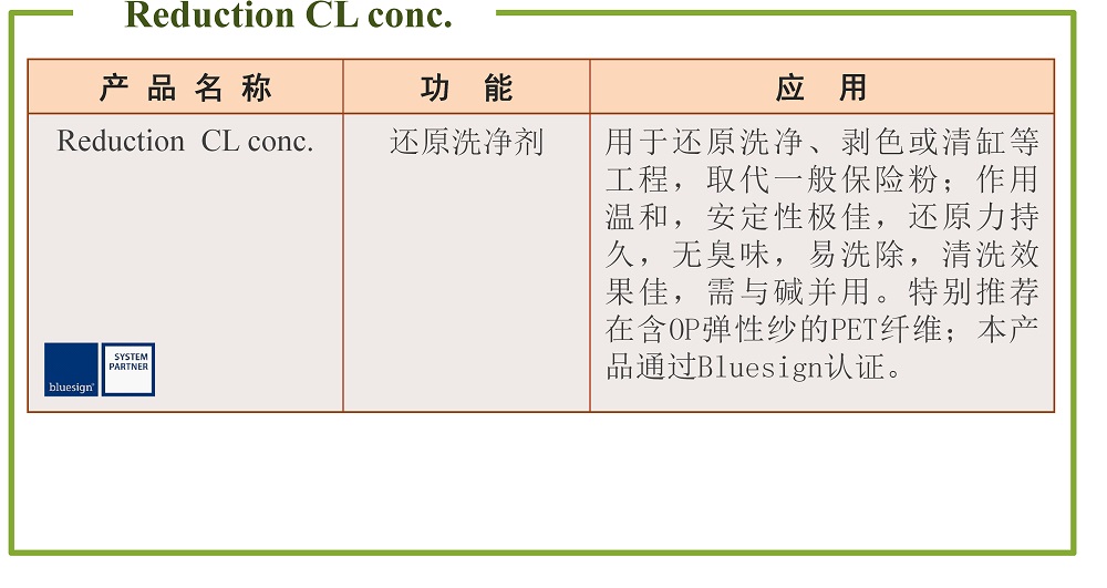 还原洗净剂
