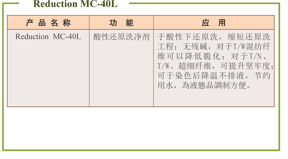 还原洗净剂