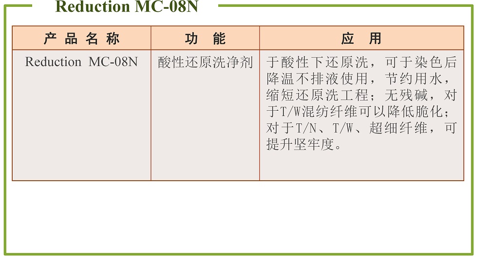 还原洗净剂