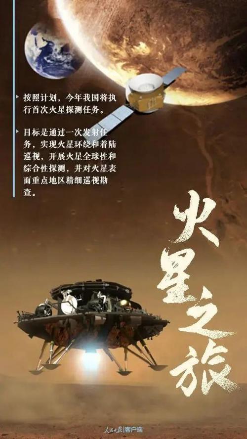 航天時(shí)代?火星探索?中國(guó)首次火星之旅（一）