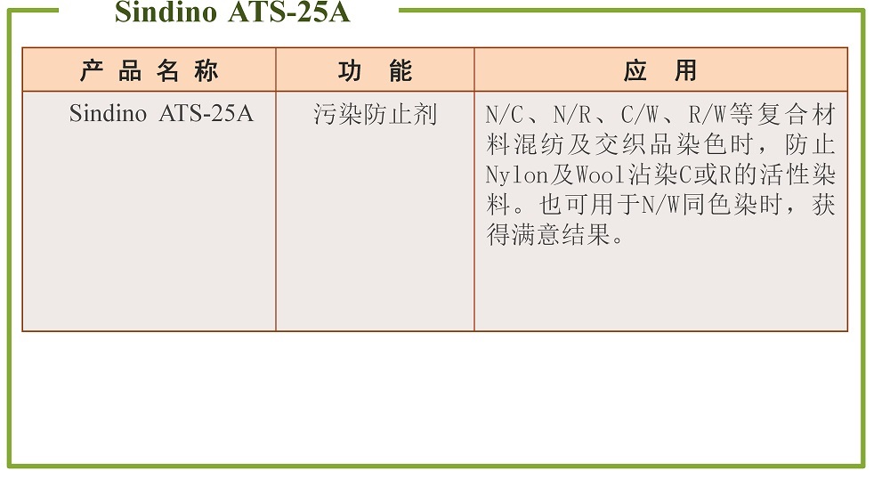 污染防止剂