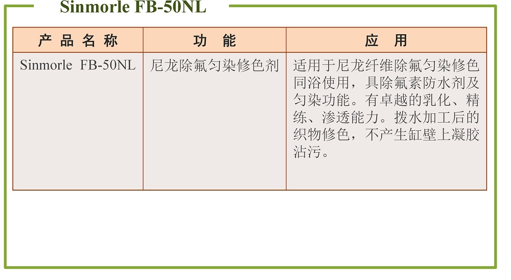 剥除剂