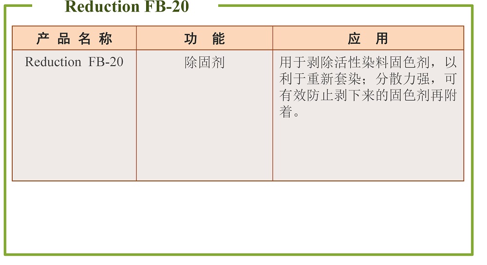 剥除剂