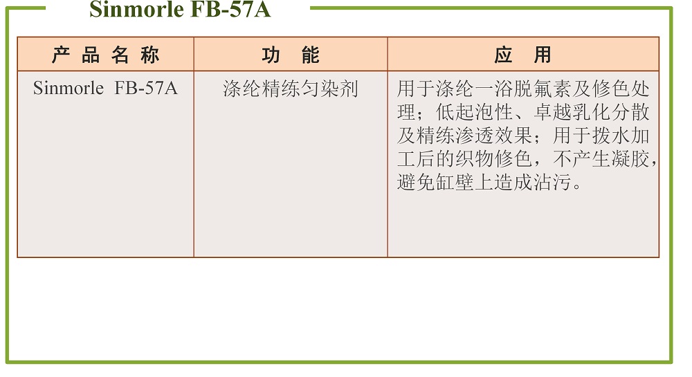 剥除剂