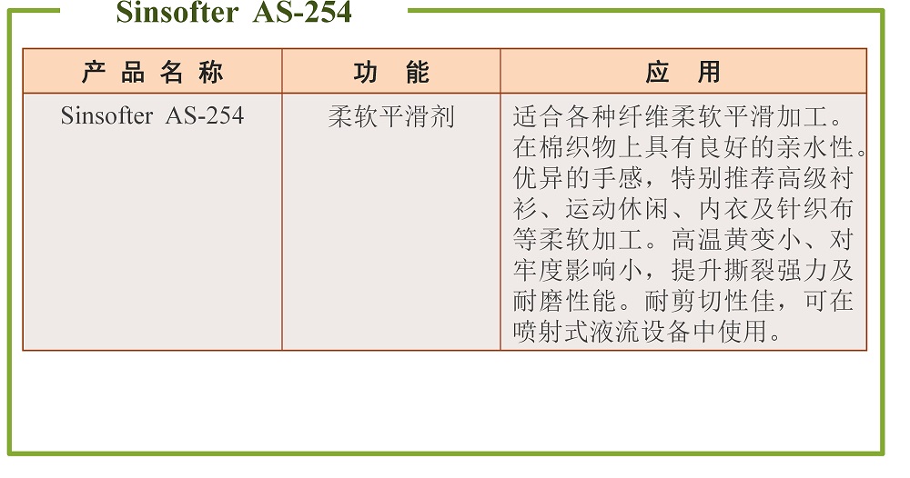 平滑柔软剂