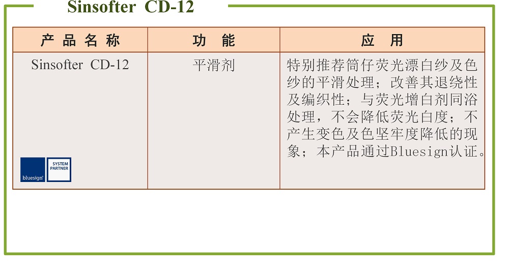 平滑剂