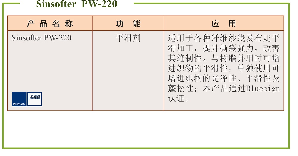 平滑剂