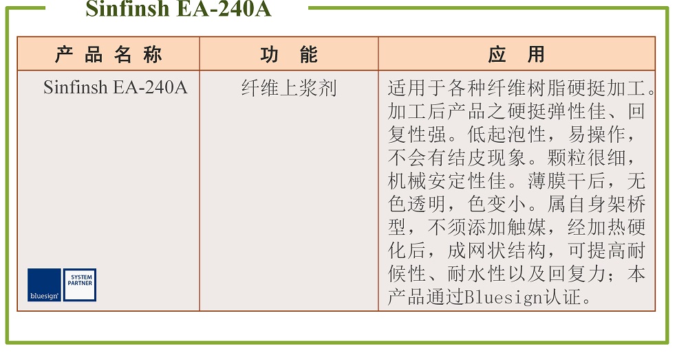 纤维增厚、增重、硬挺剂