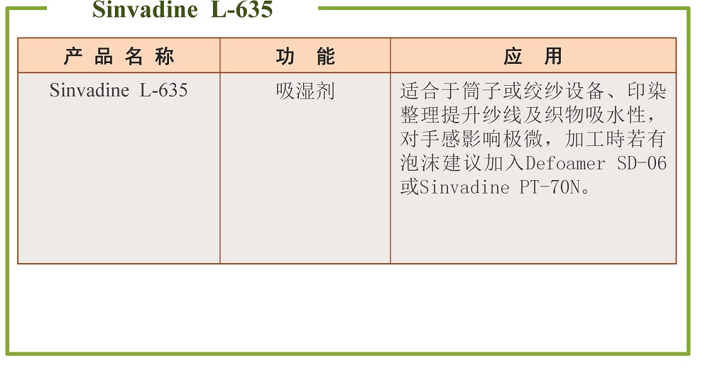 吸湿剂