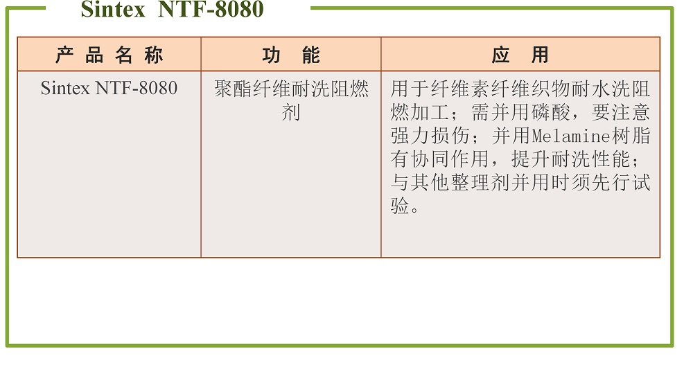 阻燃剂