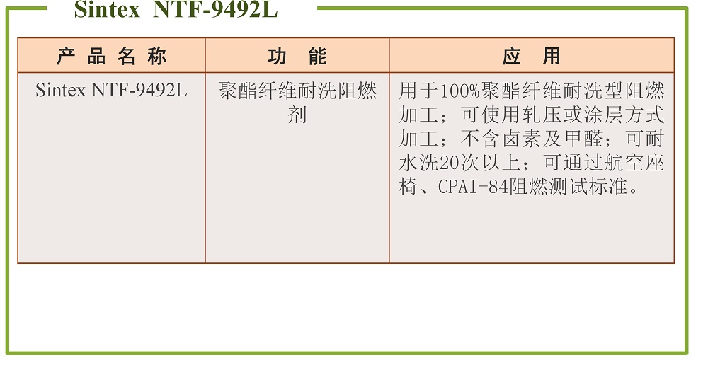阻燃剂