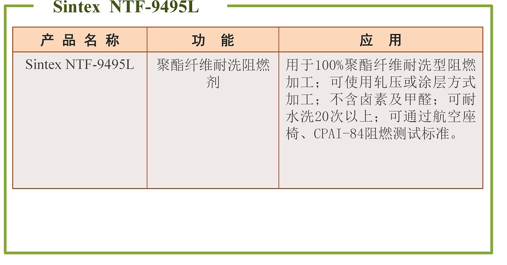 阻燃剂