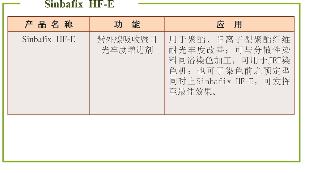 紫外线吸收暨日光牢度增进剂