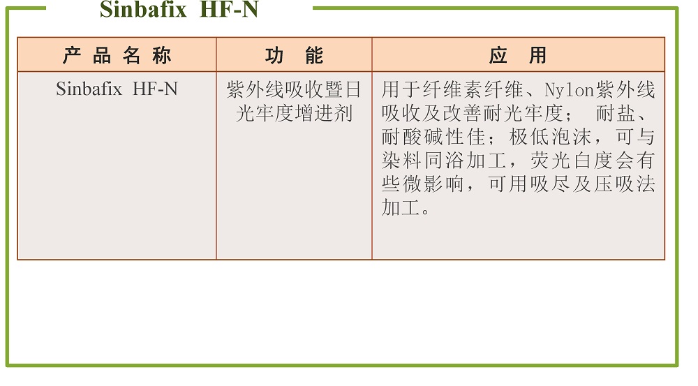 紫外线吸收暨日光牢度增进剂