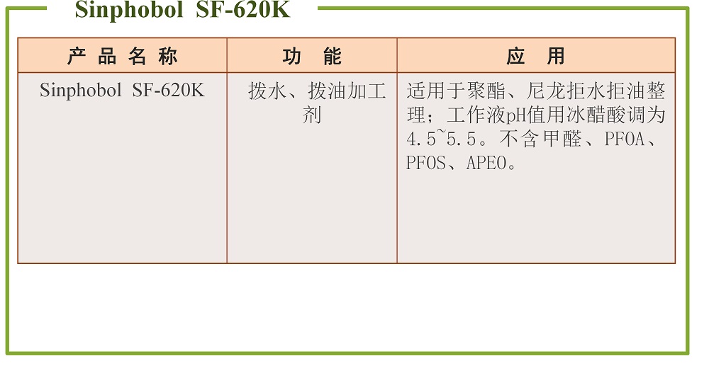 拨水拨油加工剂