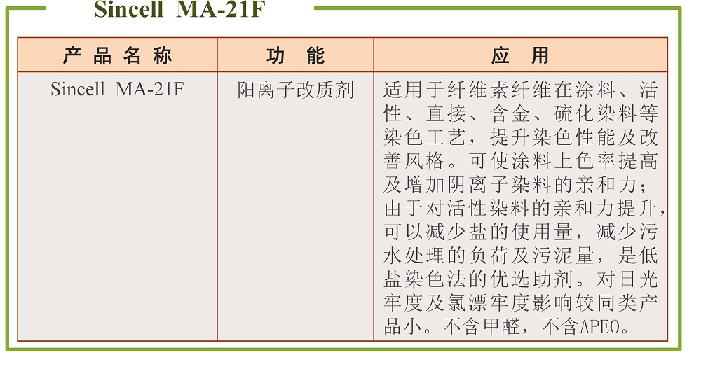改质加工剂