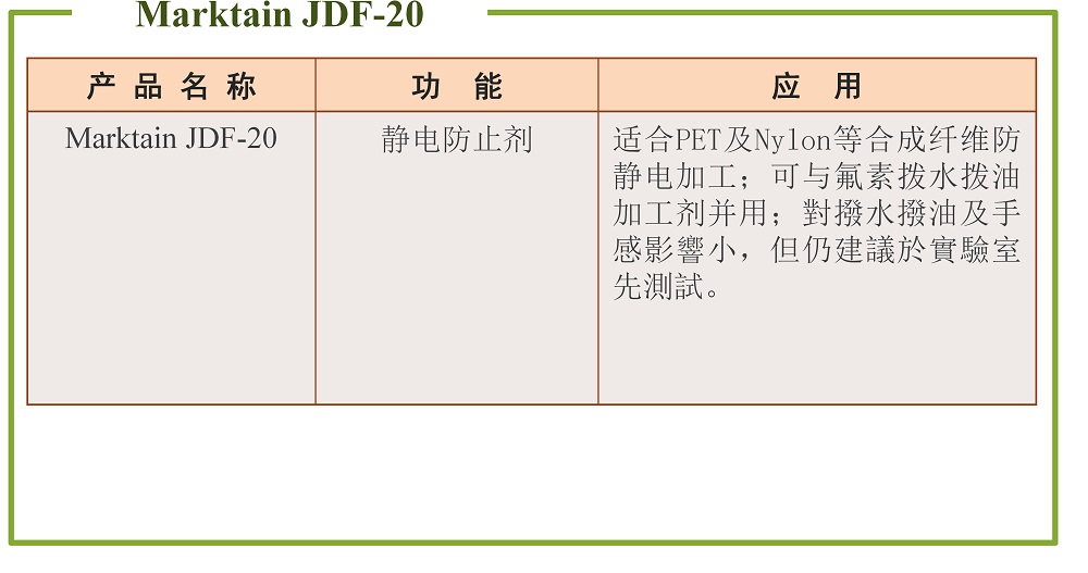 静电防止剂