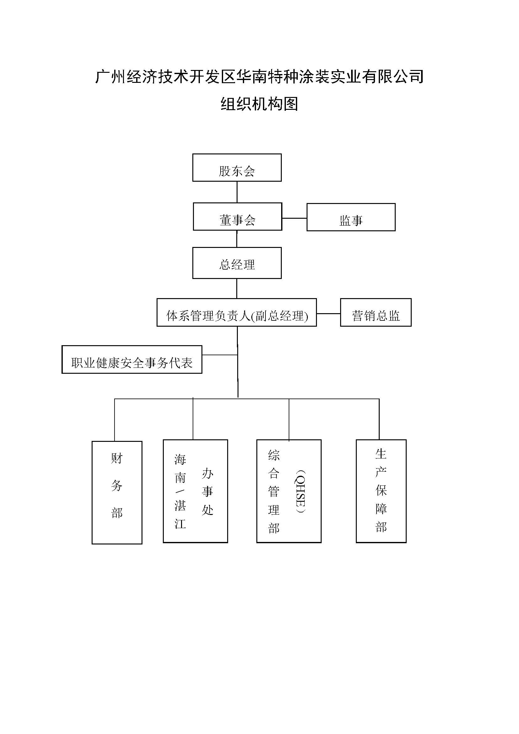 广新海事重工股份有限公司 广新海事重工股份有限公司