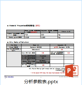 Inspire PolyFoam分析参数表