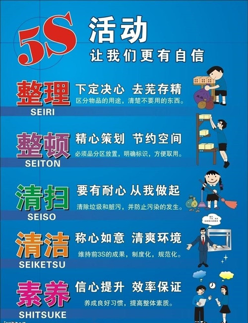 5S可以怎么做？