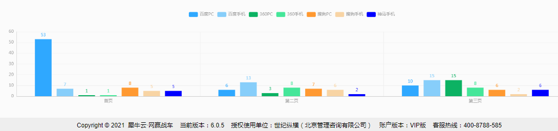 世纪纵横&紫虎网赢战车.png