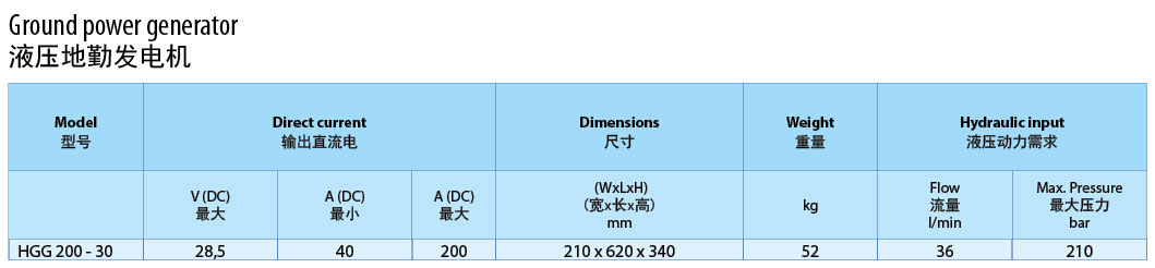 HGG液压地勤发电机