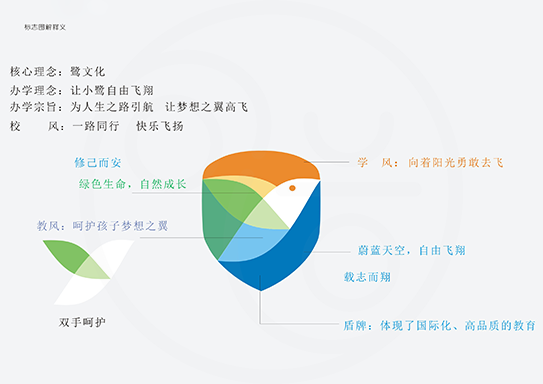 厦门翔安第二实验小学