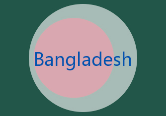 Bangladesh express - Express - Fardar international express