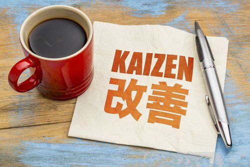 改善（Kaizen）和反省（Hansei）