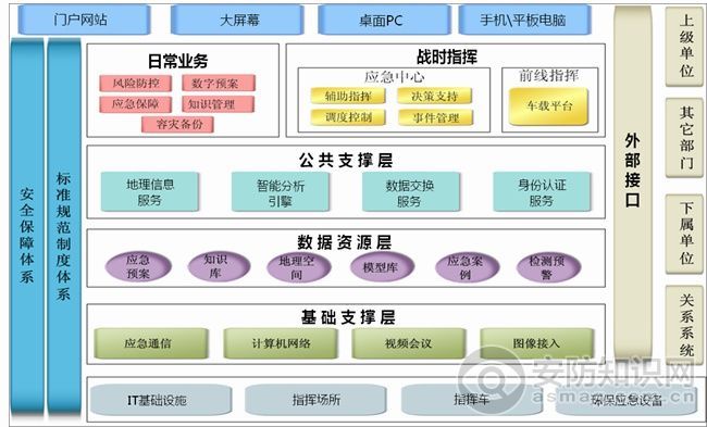 环境监测无线图传可视监测万博官方网站manbetx方案 环境监测无线图传可视监测万博官方网站manbetx方案