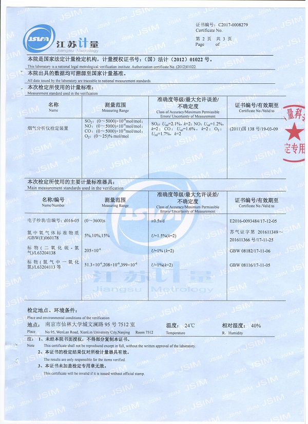 江蘇省科學院檢定證書