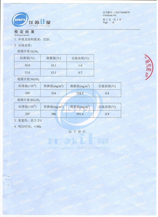 江蘇省科學院檢定證書