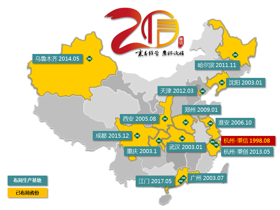 企业文化