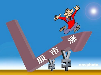 金融學基礎(chǔ)知識：股票