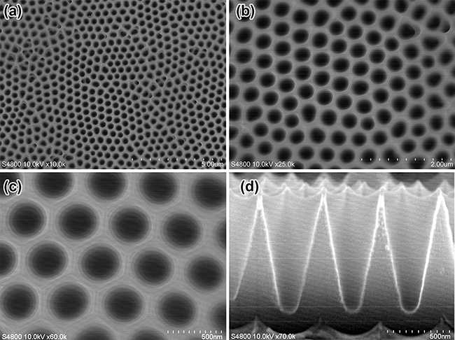 V shape AAO on substrate Product description