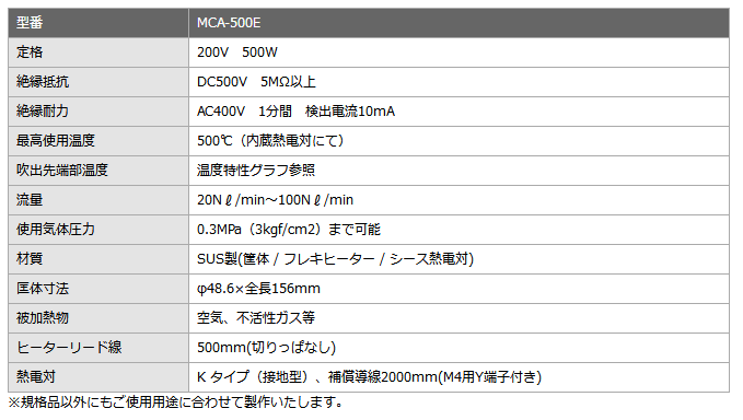 Sakaguchi加热器MCA-500E