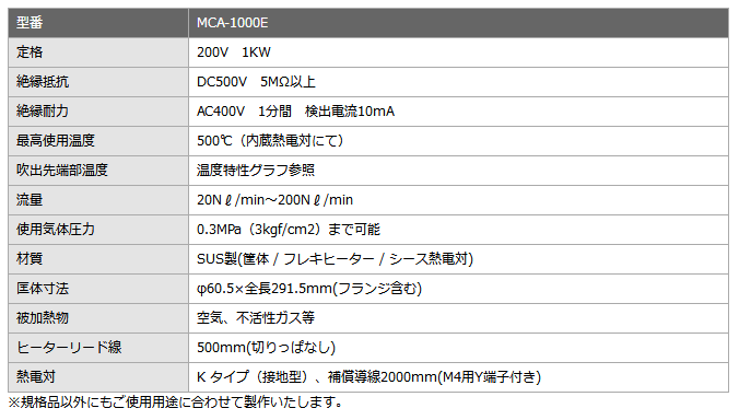 sakaguchi加热器MCA-1000E