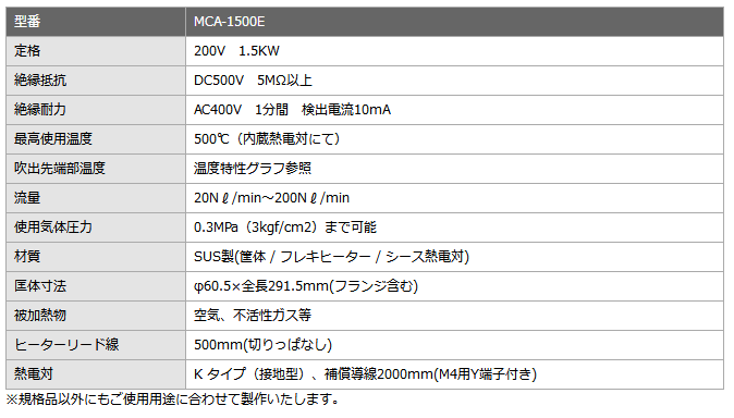 sakaguchi加热器MCA-1500E