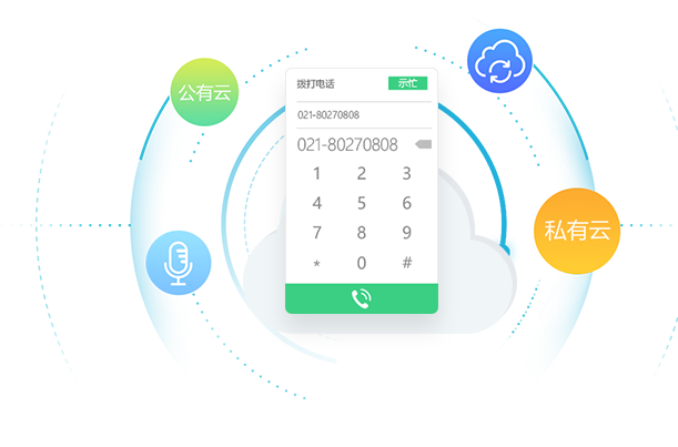 国内首创混合云呼叫系统