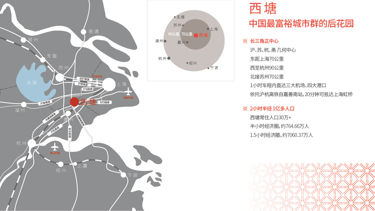 西塘东区 
