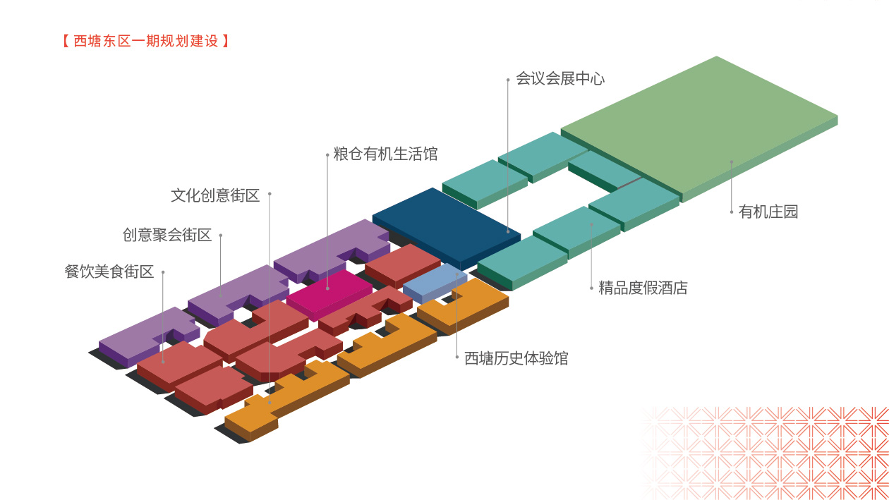 西塘东区 