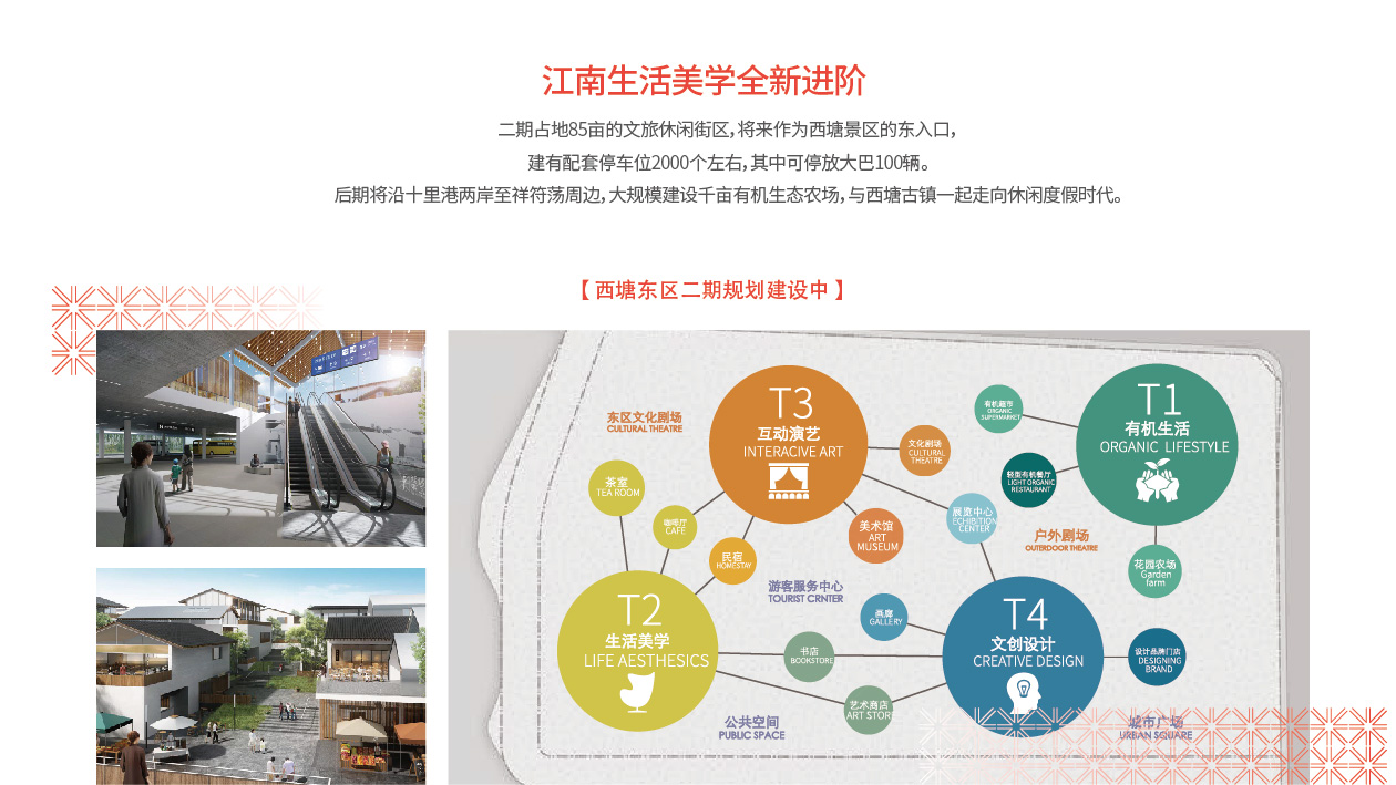 西塘东区 