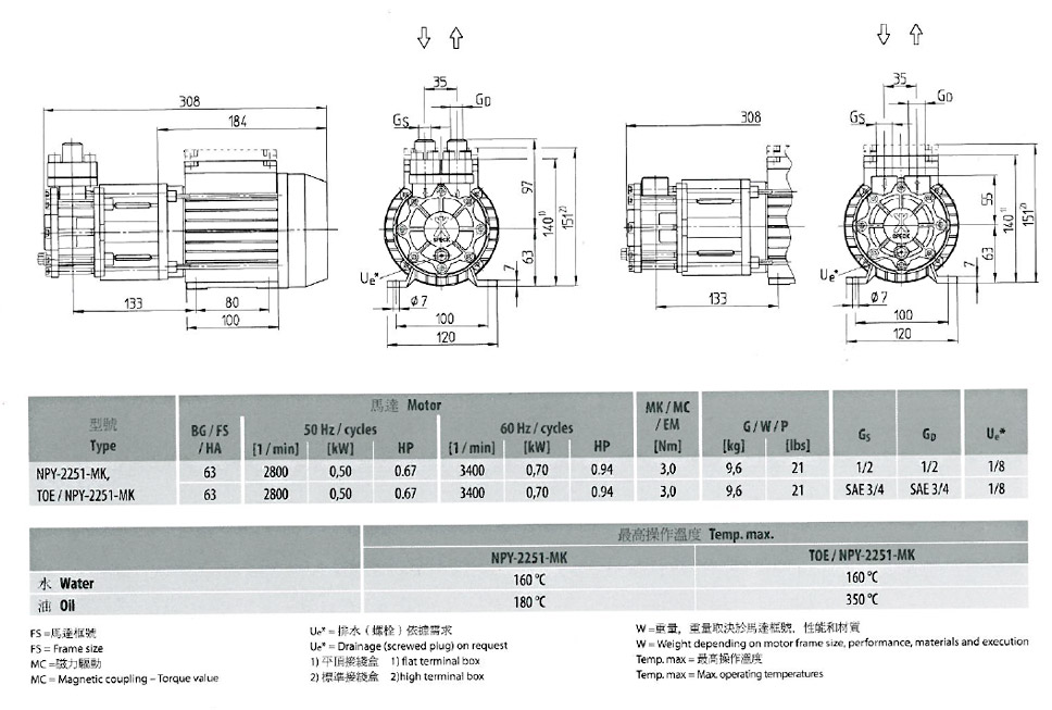 NPY-2251-MK高溫油泵/水泵外型尺寸圖