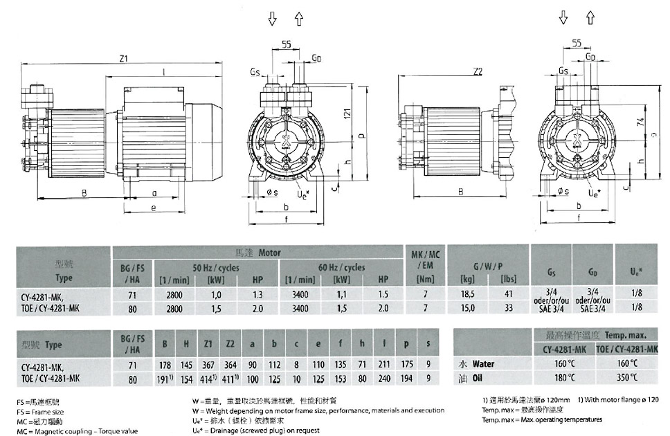 CY-4281MK高溫油泵/高溫水泵外型尺寸圖
