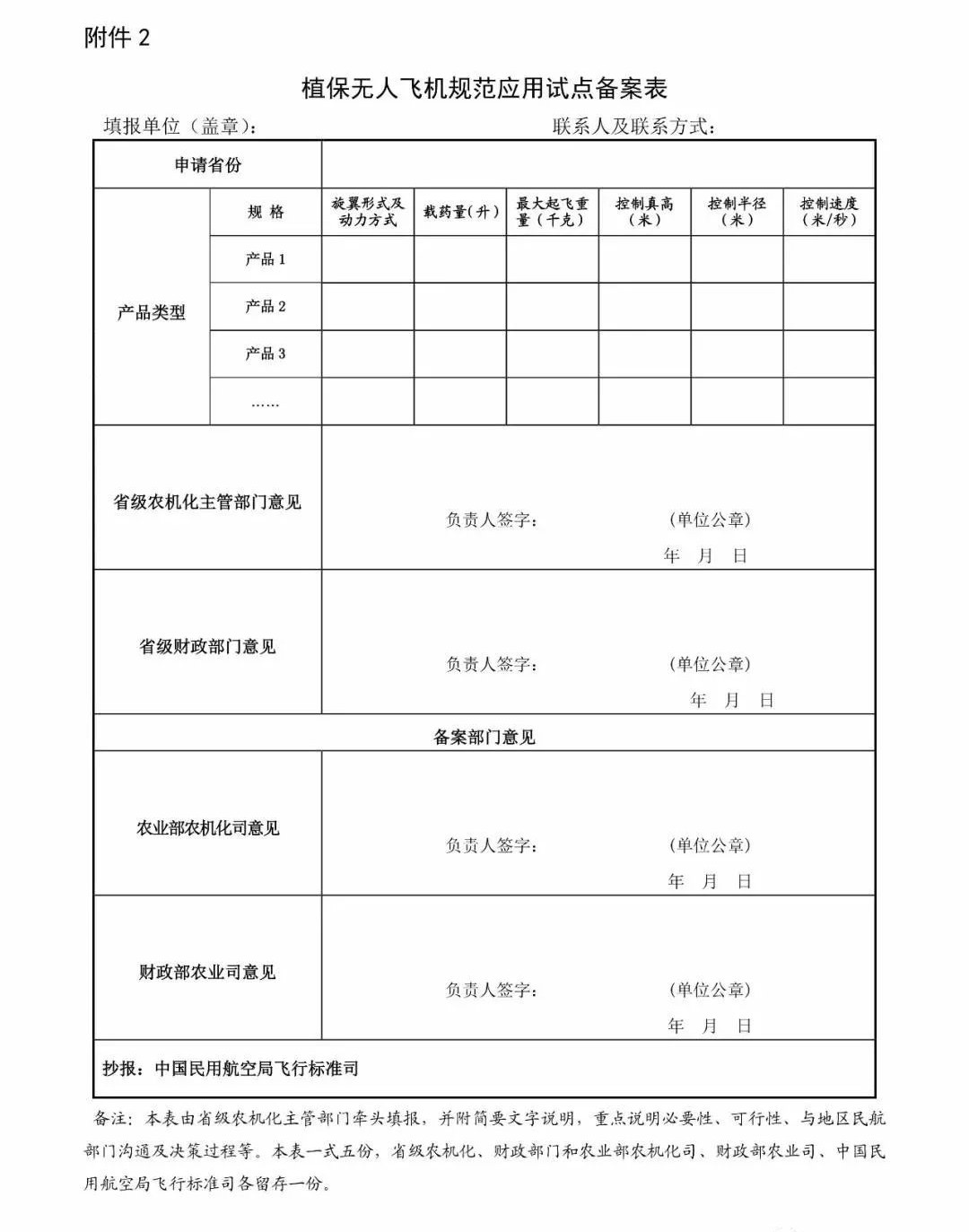 【政策红利】2018年全国各省份均可申请新开展植保机补贴试点！