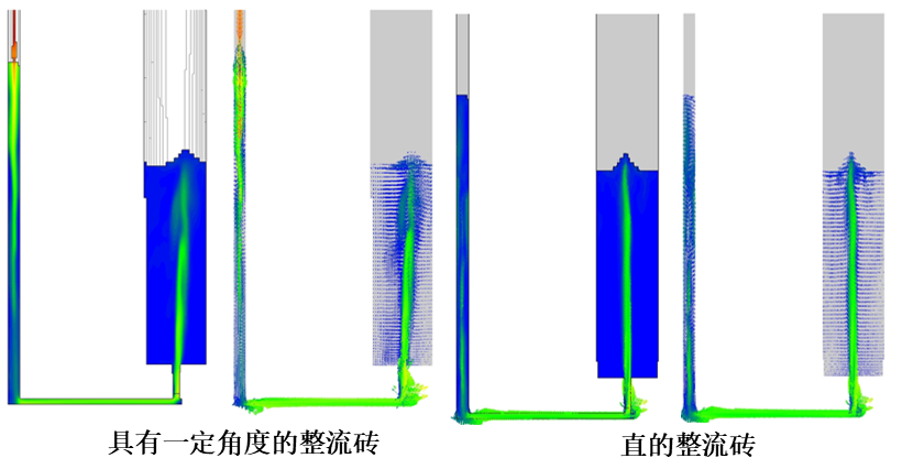 细长钢锭设计及模拟研究