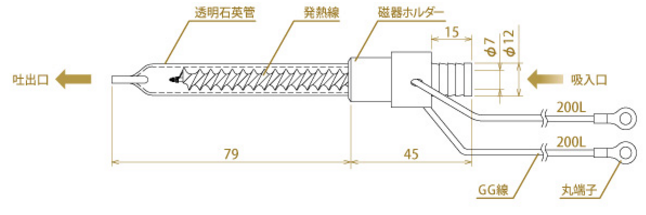 SAKAGUCHI加热器SD-I-1型　No.801