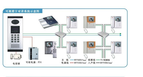 陕西省地方电力有限公司 陕西省地方电力有限公司